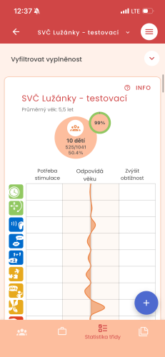 Aplikace Klokanův kufor