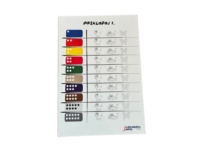 Stieracie sebahodnotiace tabuľky - Poskladaj I. (5 ks)